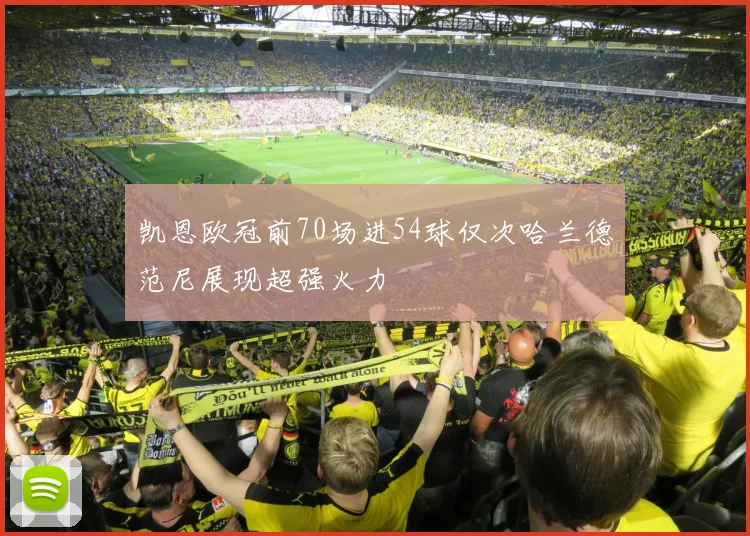 凯恩欧冠前70场进54球仅次哈兰德范尼展现超强火力